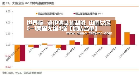 比赛集锦