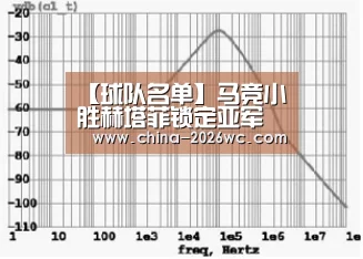 世界杯专题