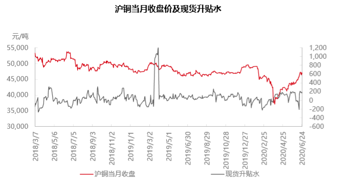 比赛集锦